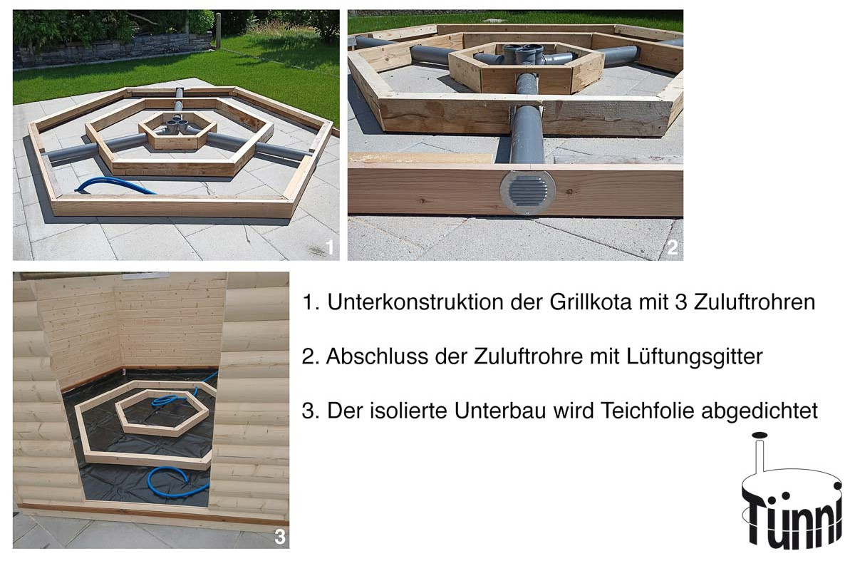 Grillkota Unterkonstruktion aus Holz Grillkota Unterkonstruktion aus Holz