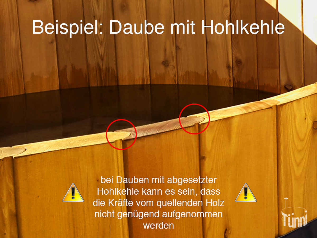 Dauben mit Hohlkehle abgesetzt Dauben mit Hohlkehle abgesetzt