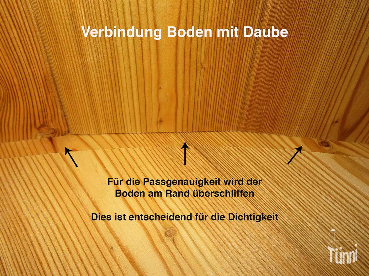 Badebottich Boden Badebottich Boden