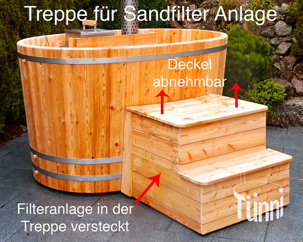 Hotpot Sandfilteranlage Treppe