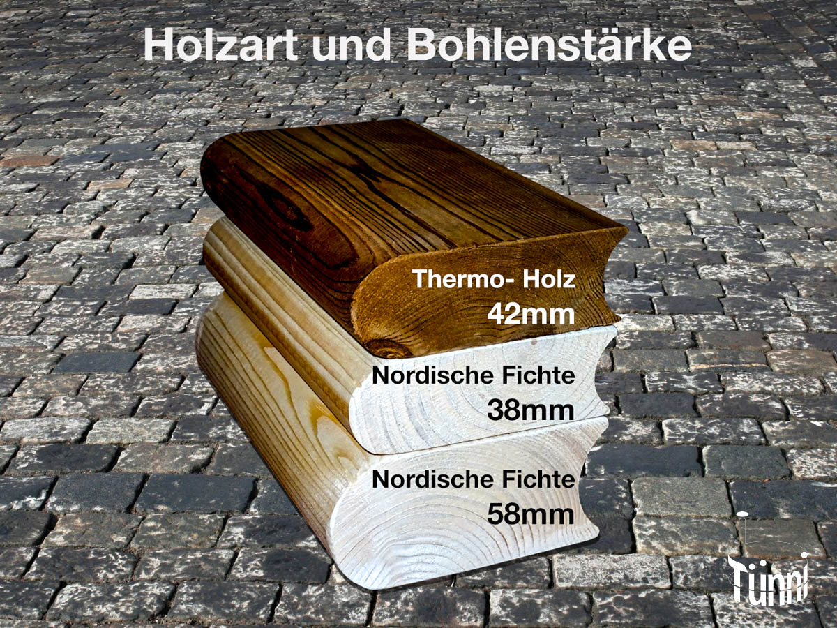 Saunafass - Bohlen Art Saunafass - Bohlen Art