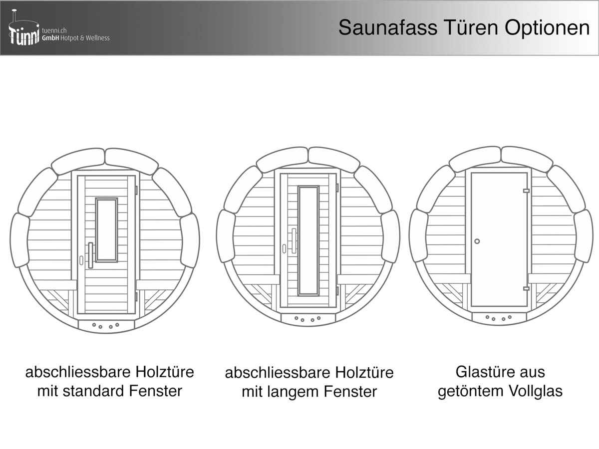 Saunafass Türen Optionen Saunafass Türen Optionen