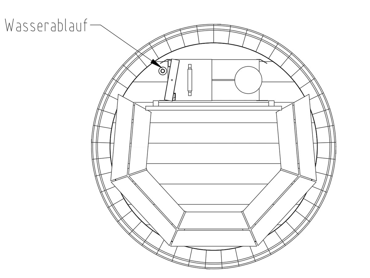 Position Hotpot Wasserablauf