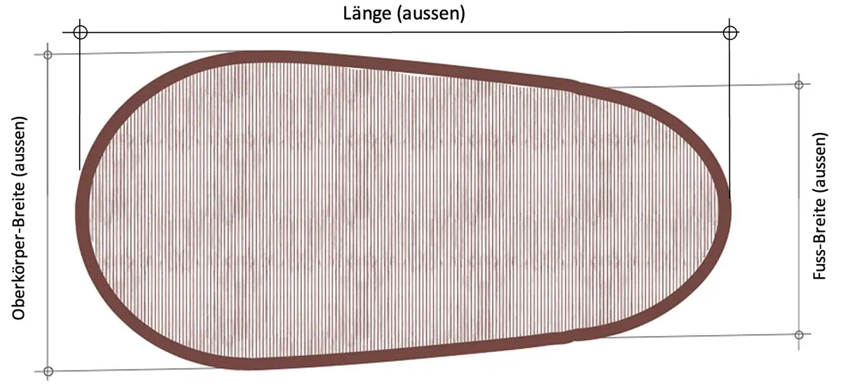Ofuro Holzbadewanne - Abmessungen