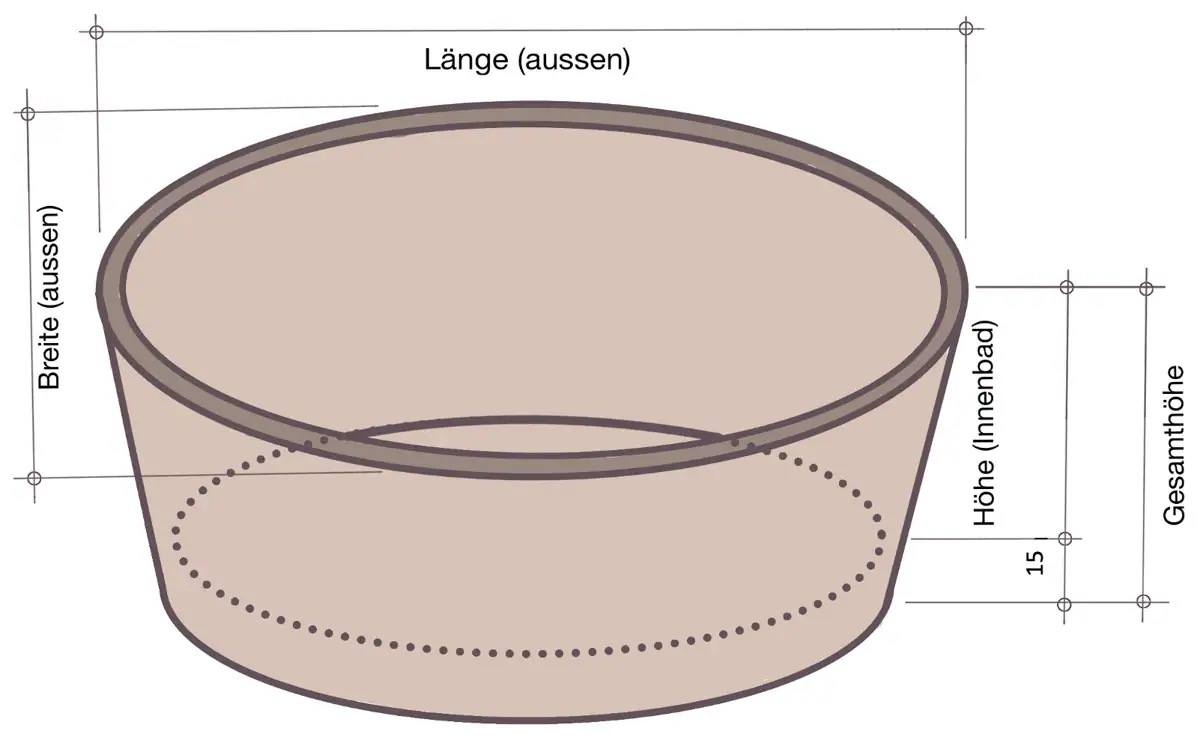 Ofuro Holzbadewanne - Abmessungen