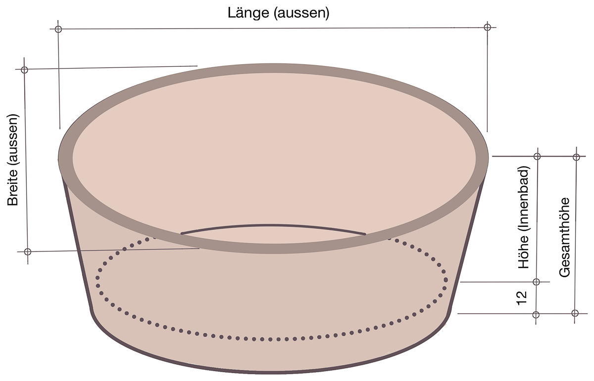 Ofuro Holzbadewanne - Abmessungen