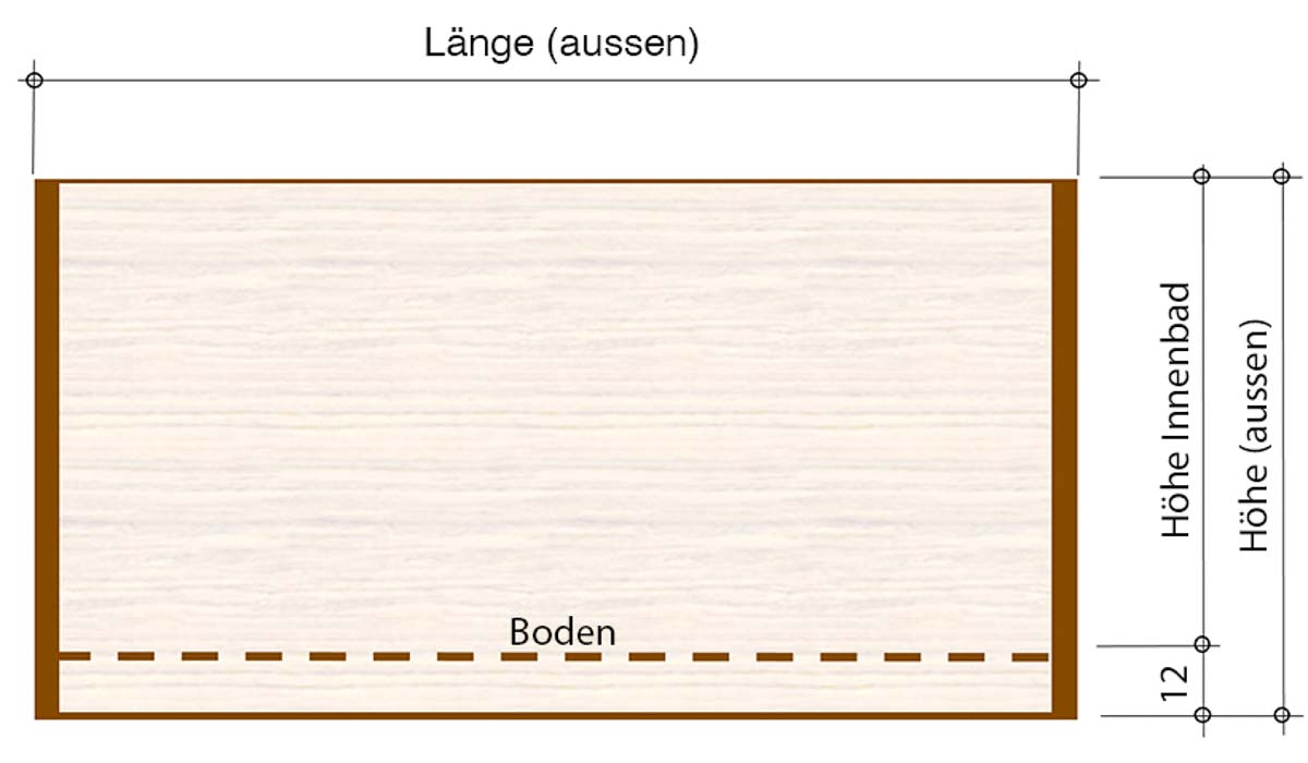 Ofuro Rechteck - Gerade Seiten