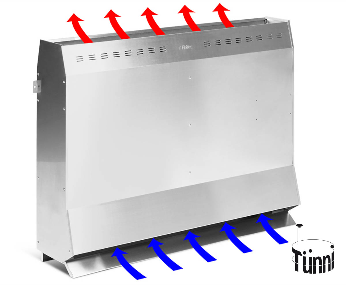 Sauna Ofen DIEMO Sauna Ofen DIEMO