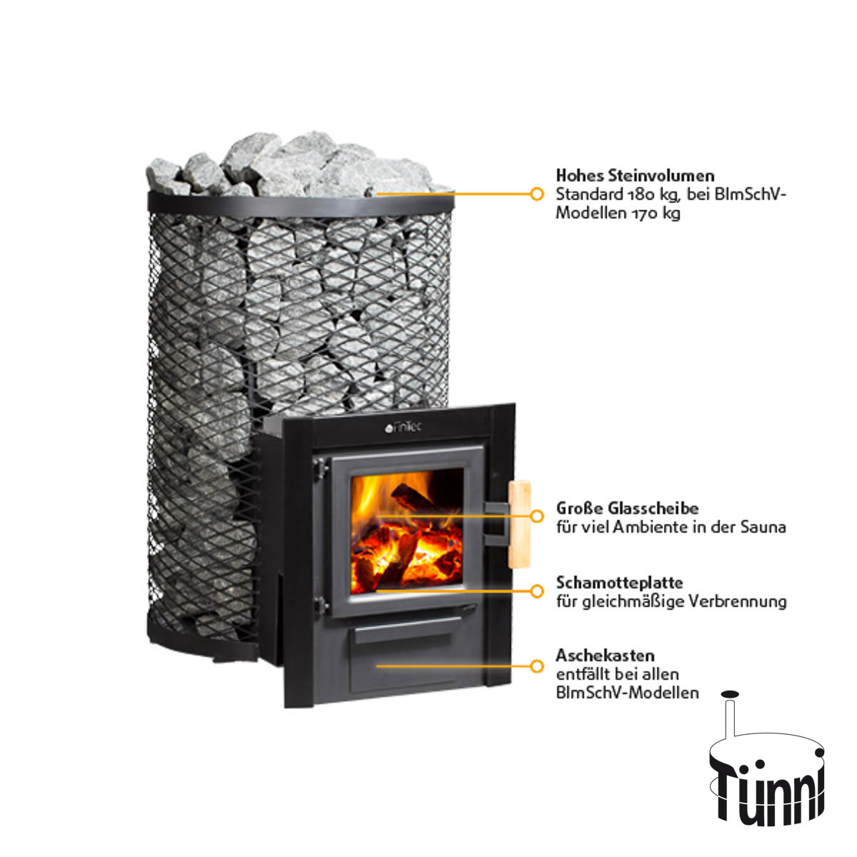 Sauna Ofen KJELD (MH)